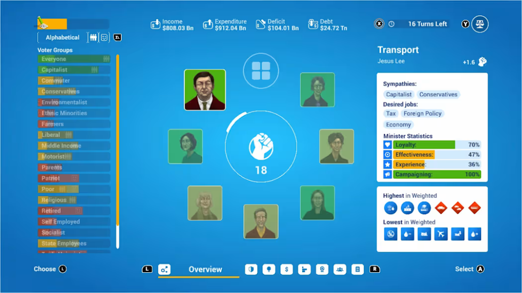 Democracy 4: Console Edition