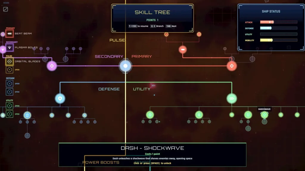 VECTORHYTHM