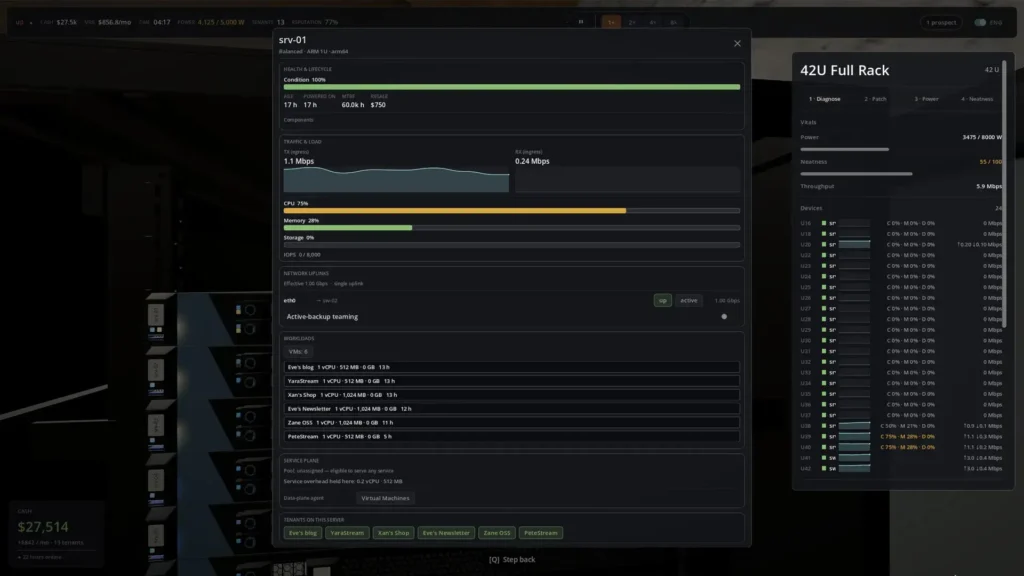 Uptime: A Cloud Provider Sim